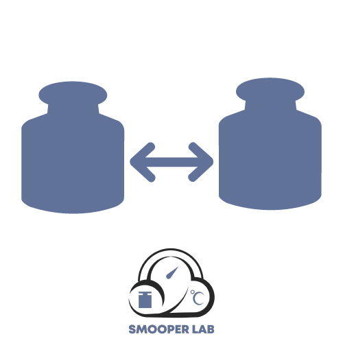 [9500300014] SaaS Pesaje por sustitución para IPFNA Smooper LAB -  12 meses