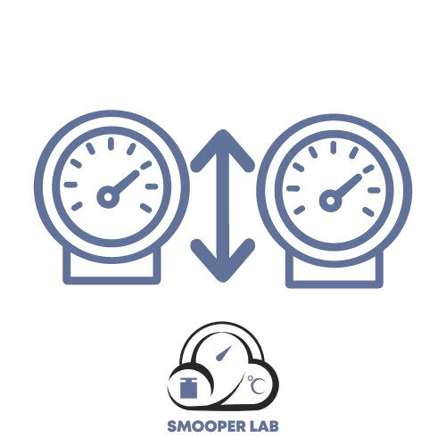 [9500300020] SaaS Interlaboratorios Smooper LAB - 12 meses
